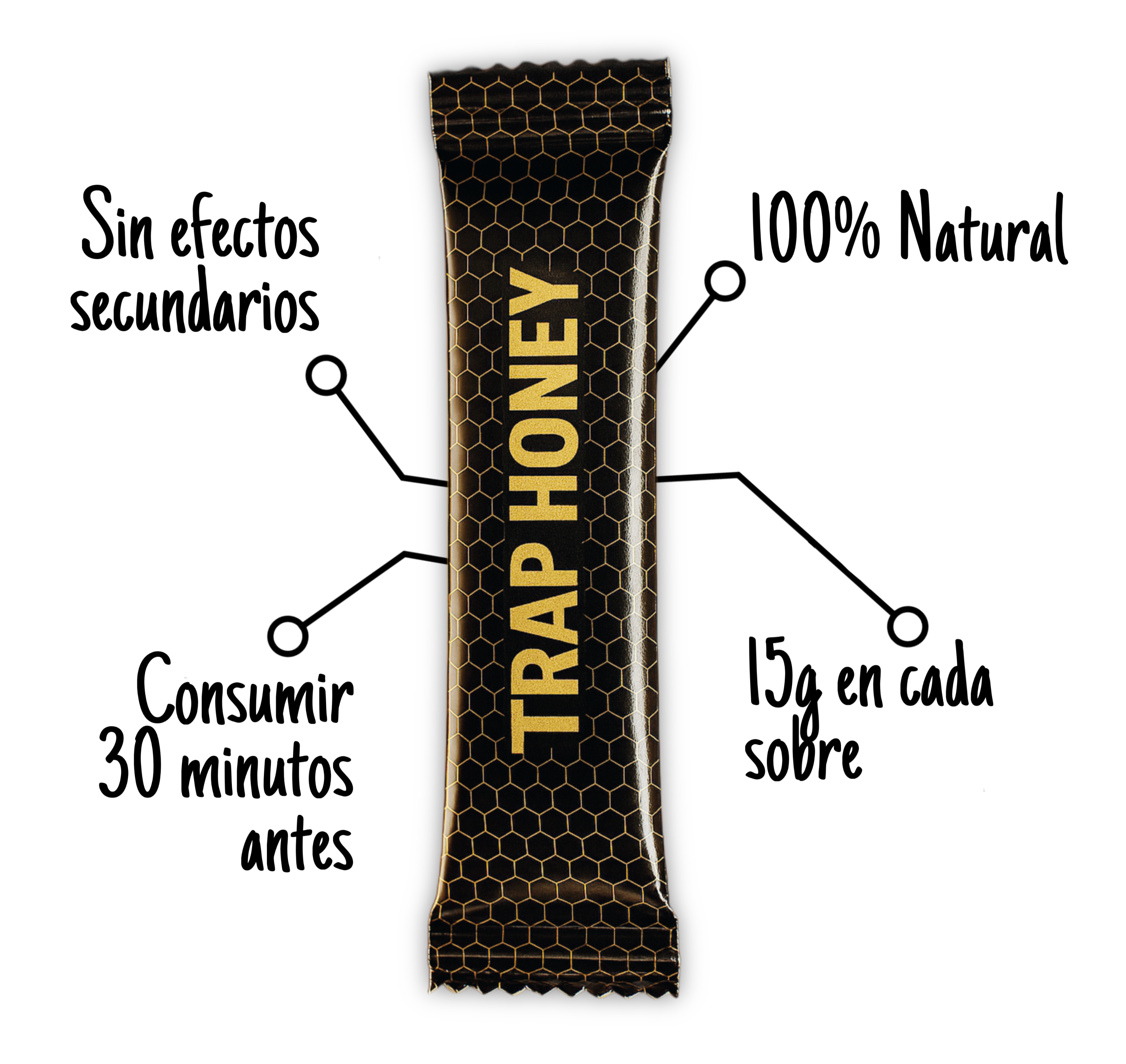Trap Honey – El Elixir Definitivo para el Placer | 20 Honey + 10 Gratis